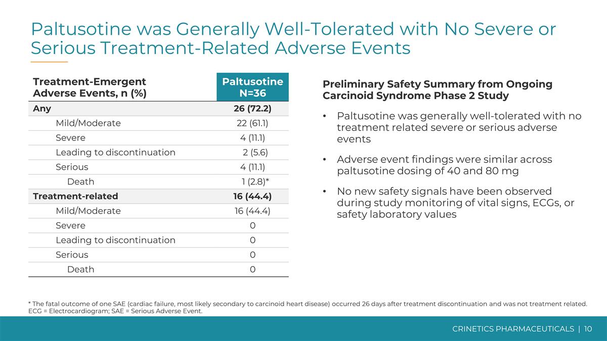 Slide 10