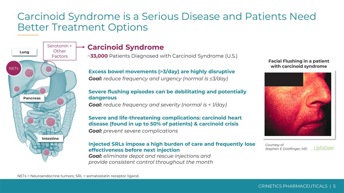 Slide 5