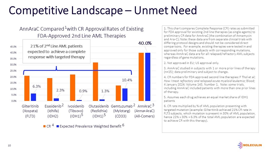 slide10.jpg