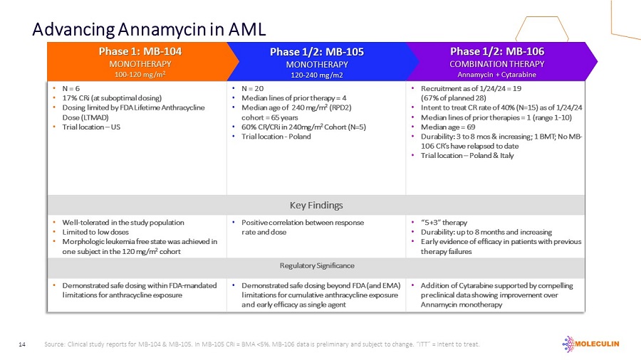 slide14.jpg