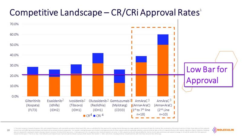 slide10.jpg