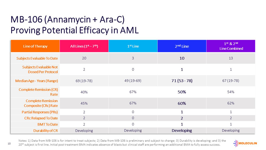 slide10.jpg