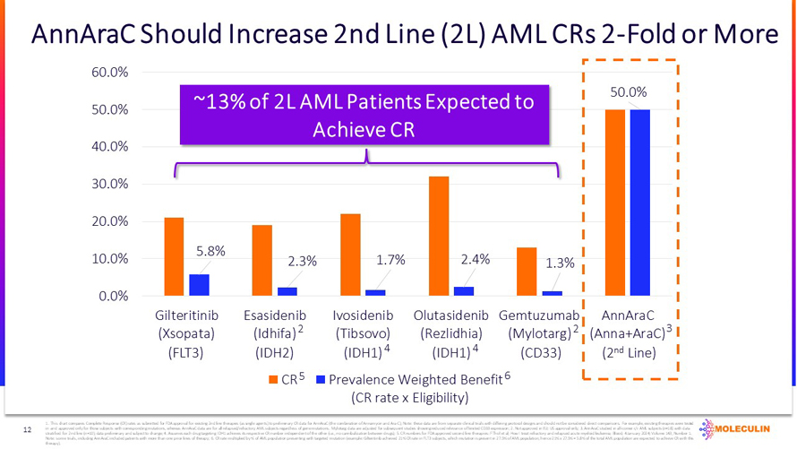 slide12.jpg