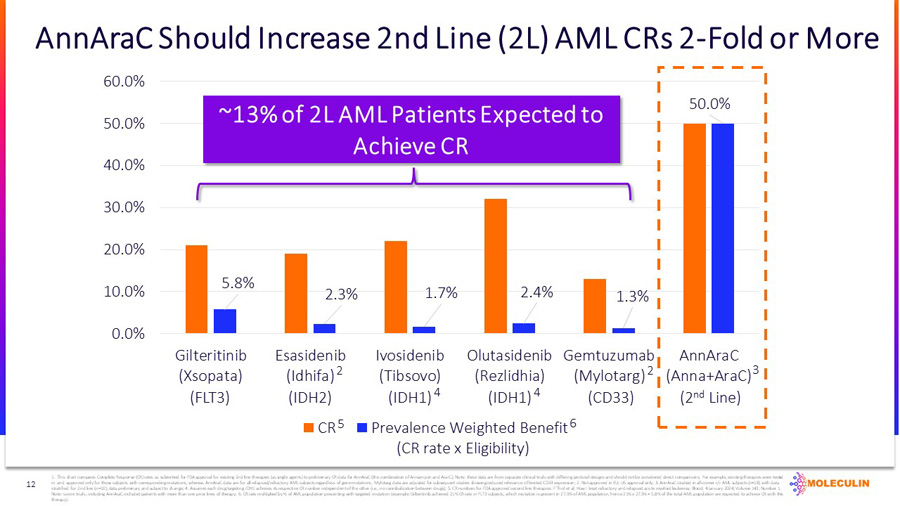 slide12.jpg