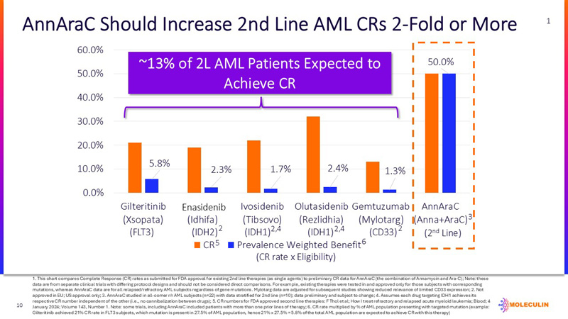 slide10.jpg