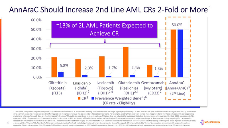 slide10.jpg