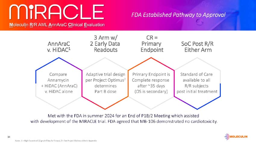 slide_page14.jpg