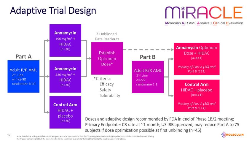 slide_page15.jpg