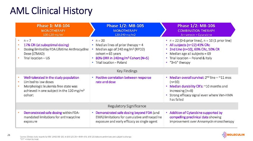 slide_page28.jpg