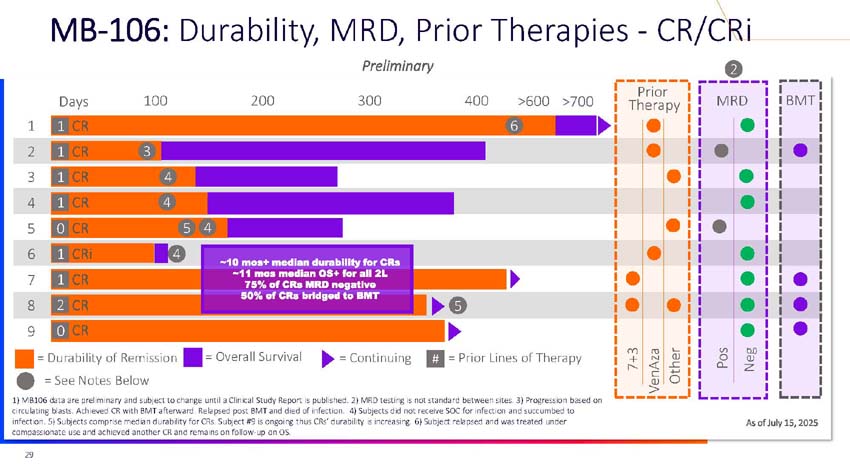 slide_page29.jpg