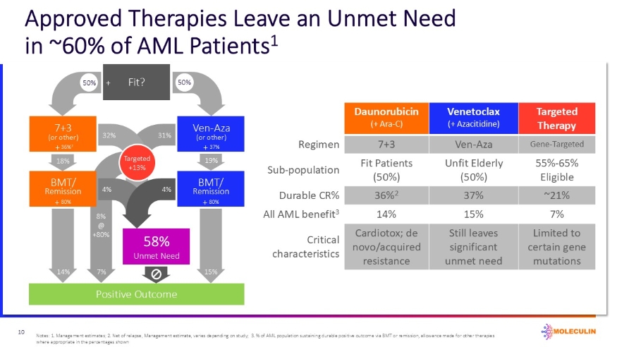 slide10.jpg