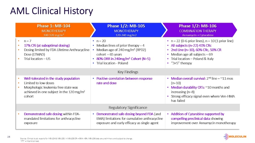 slide28.jpg