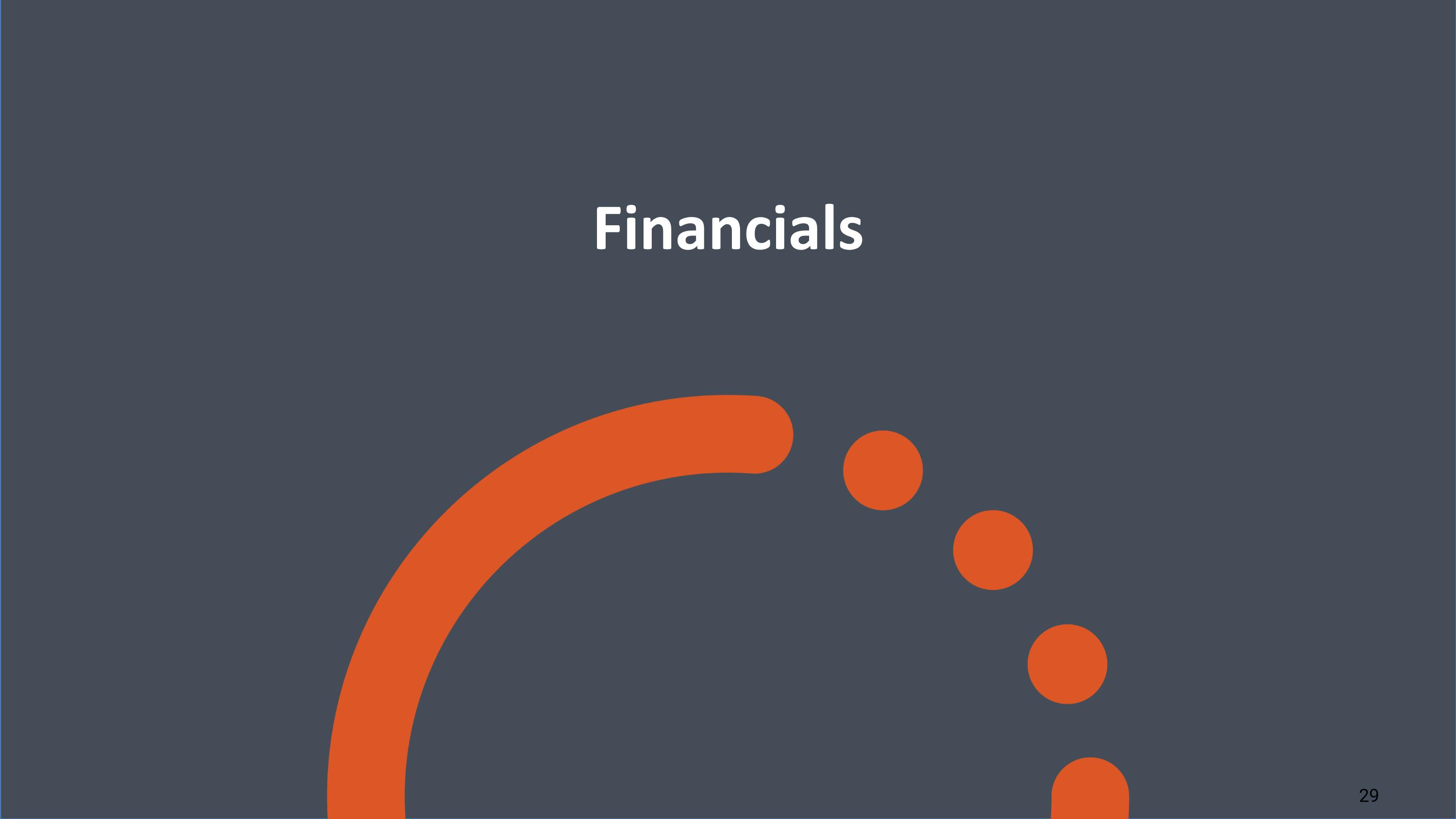 Slide 29