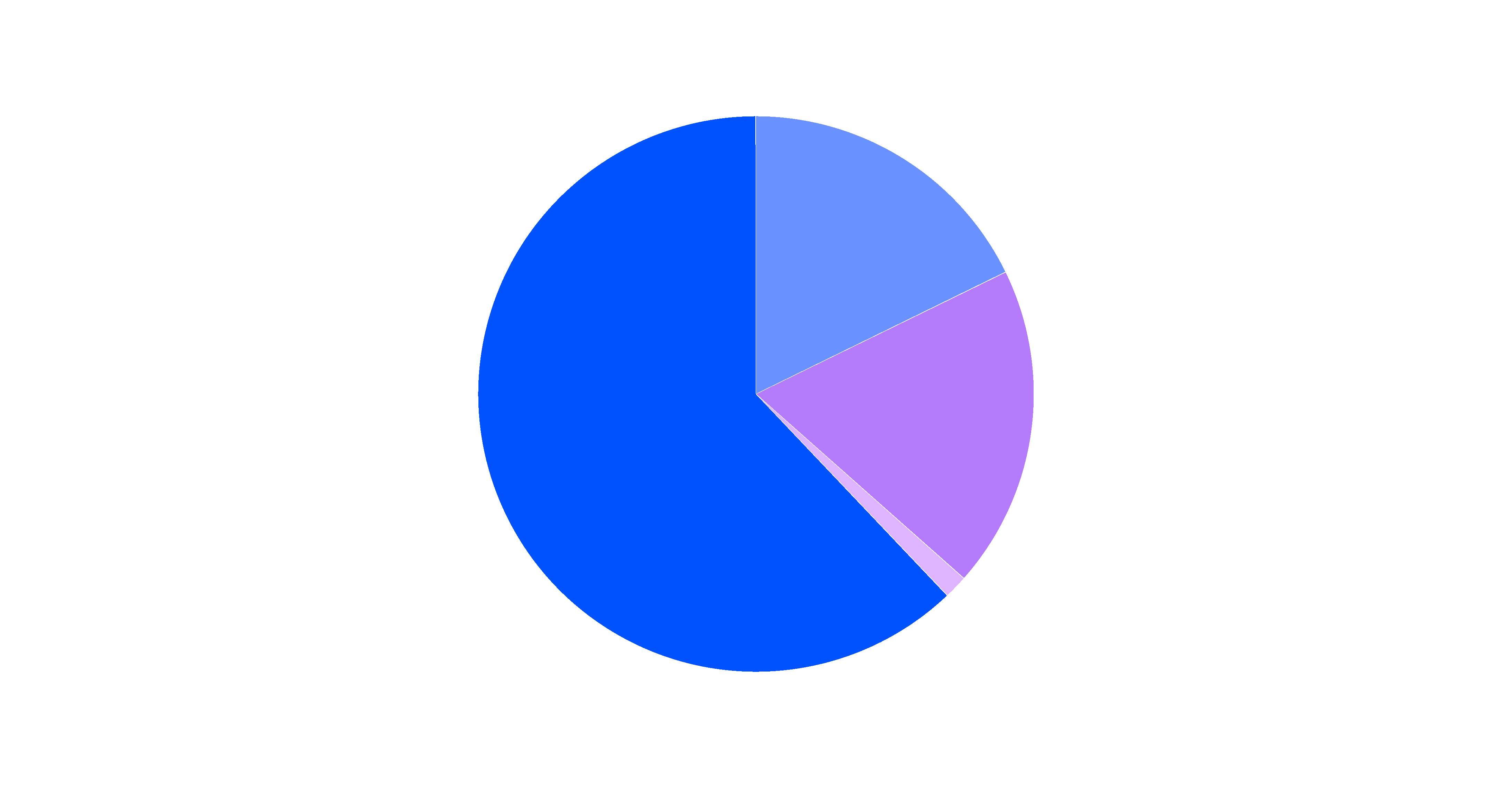 chart-21df953ef8d24c5aa9da.gif