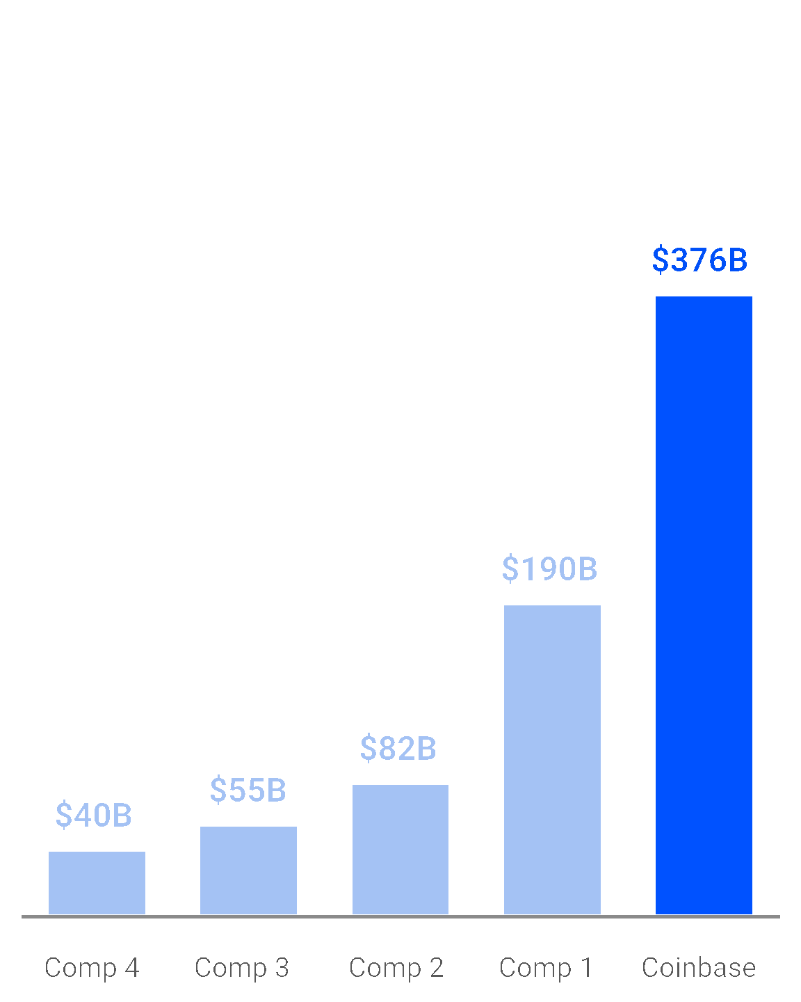 chart-17ddac753c2e4d9b8c0.gif