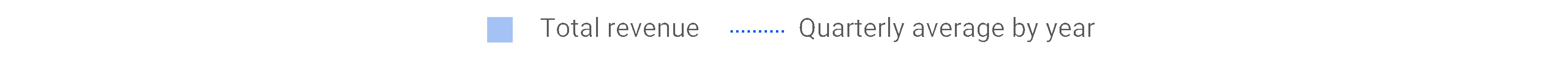 chart-82821b0943f0473fb1a.gif