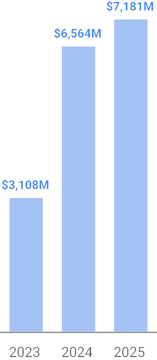 chart-b80f875fd4f64cdb8f6.gif