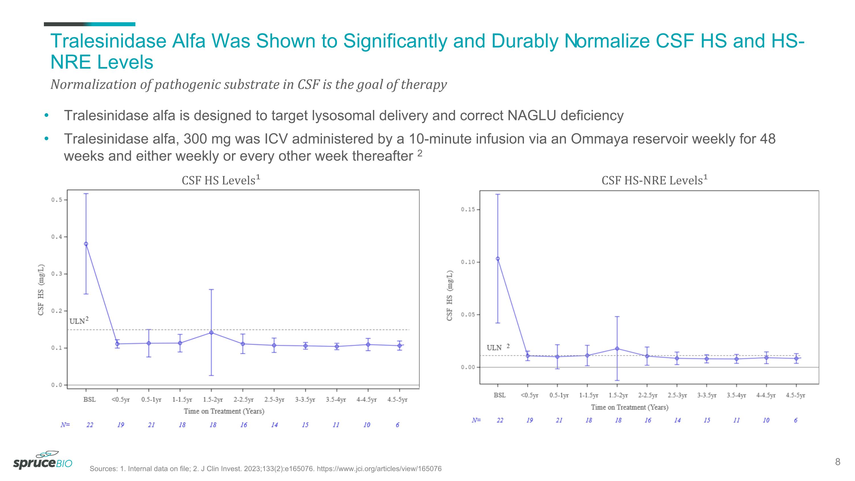 Slide 8
