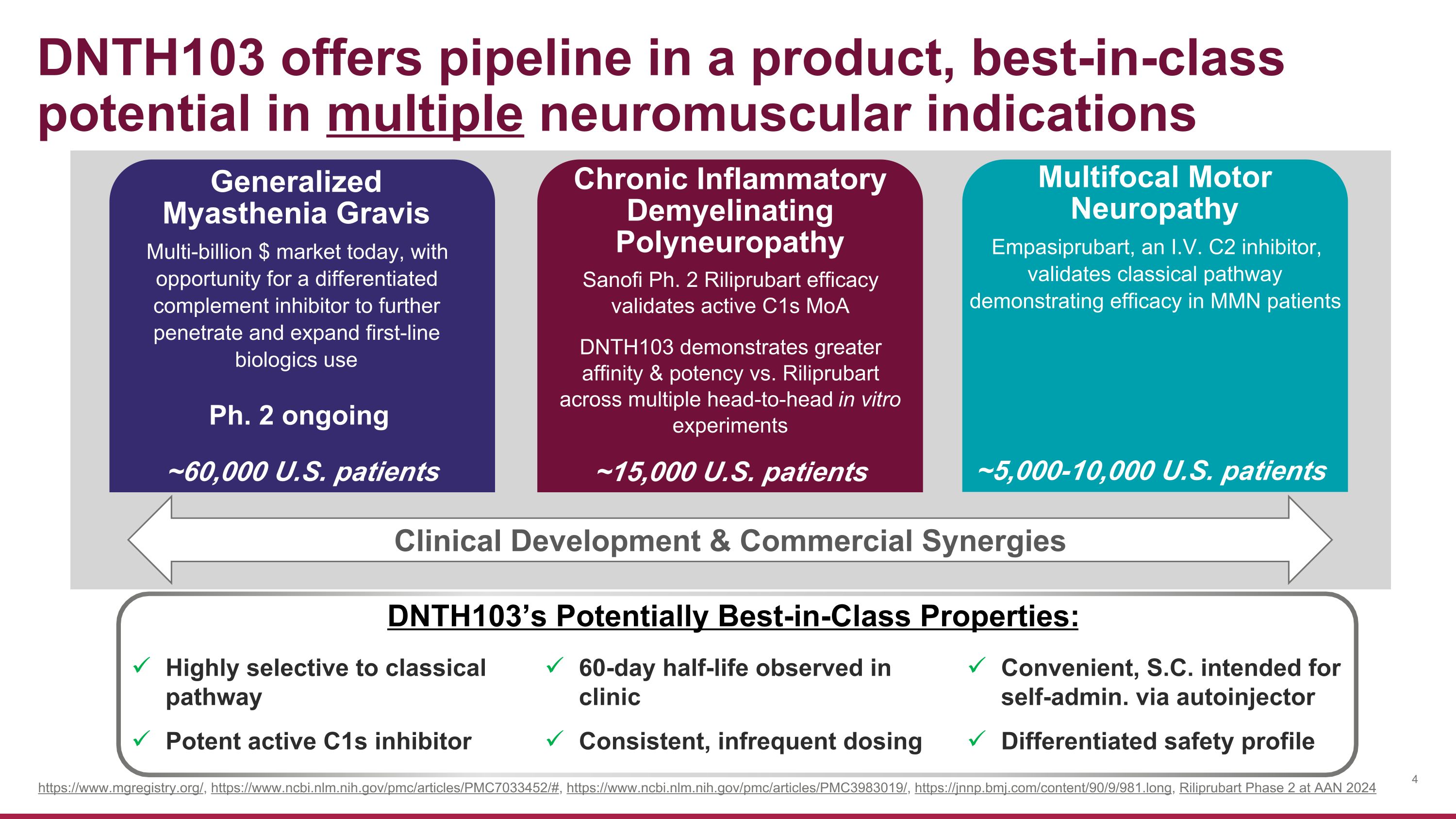 Slide 4