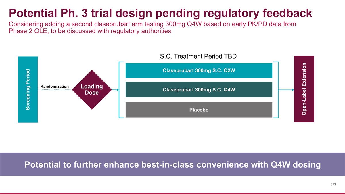 Slide 23