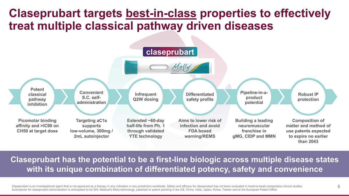 Slide 5