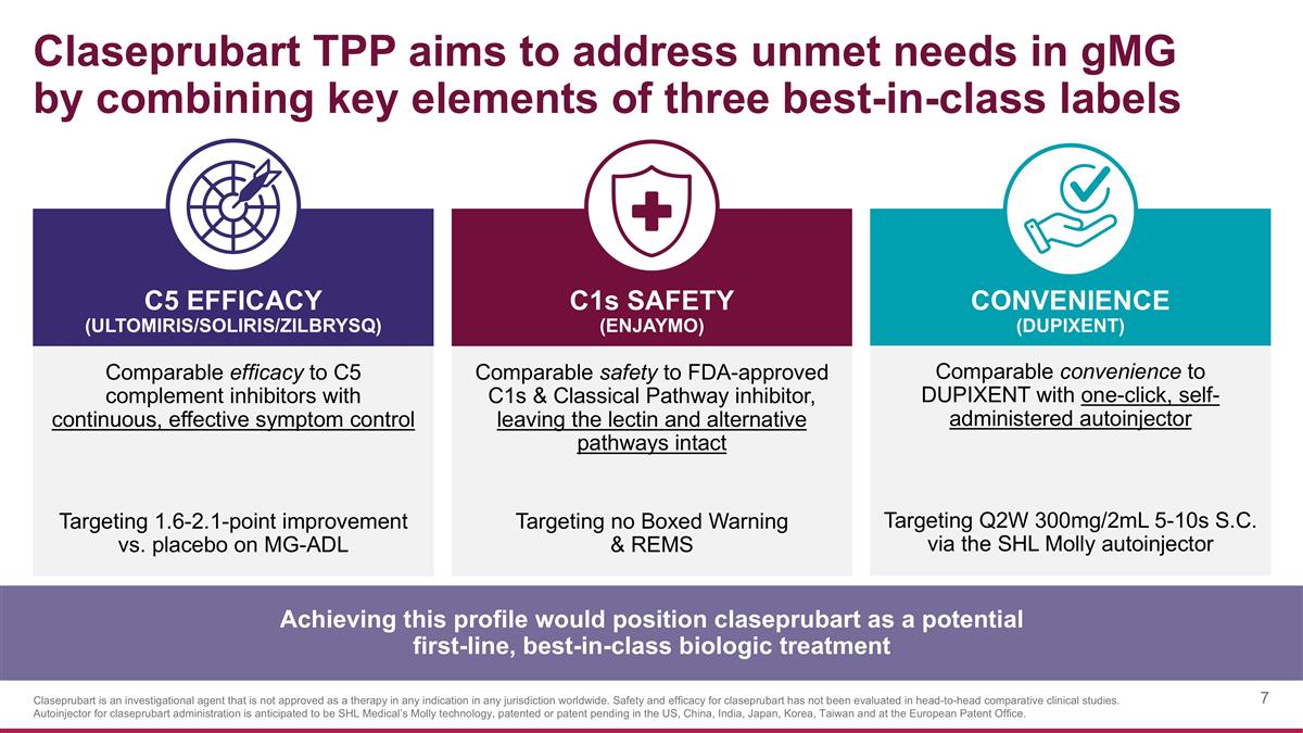 Slide 7