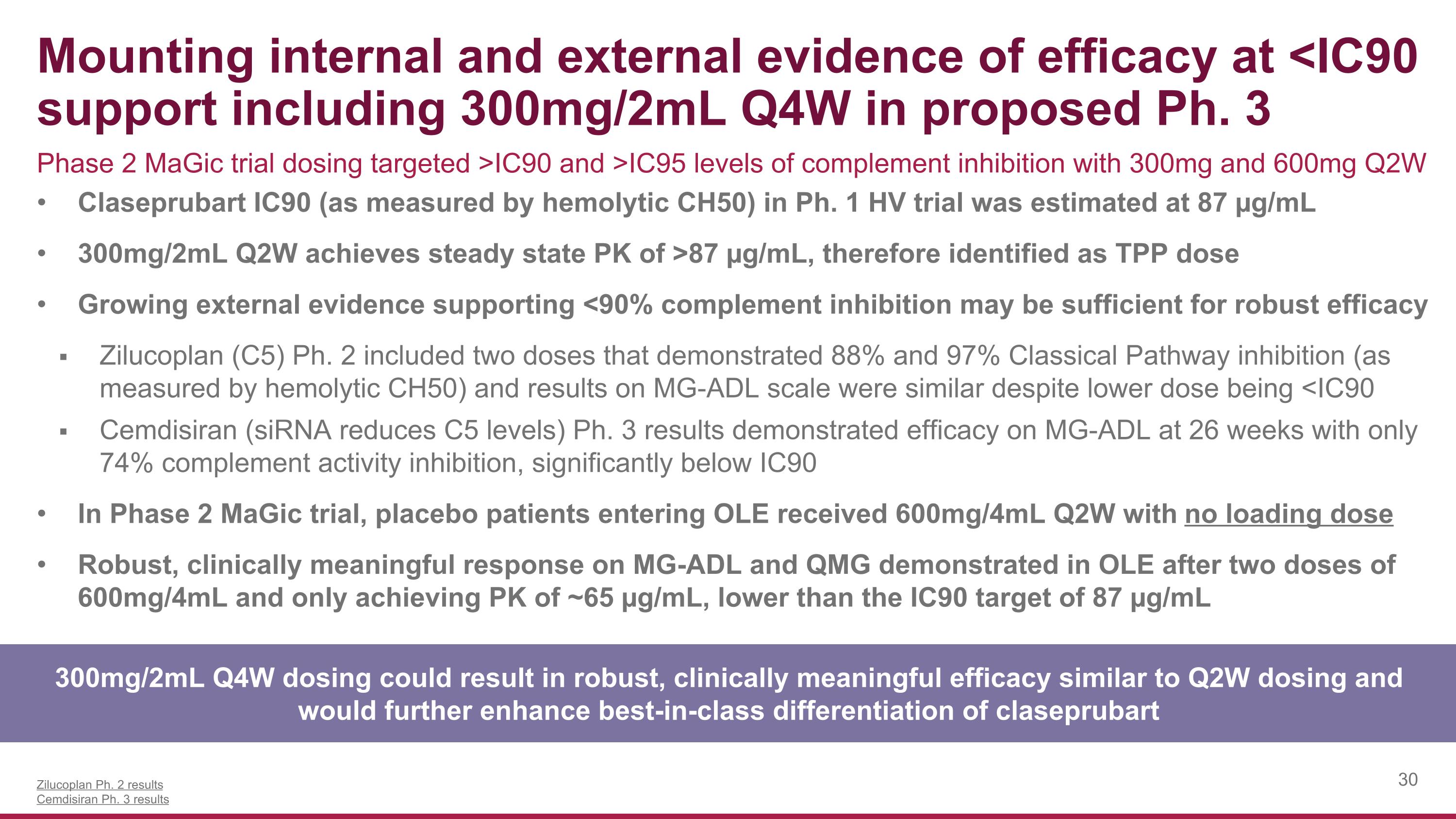 Slide 30