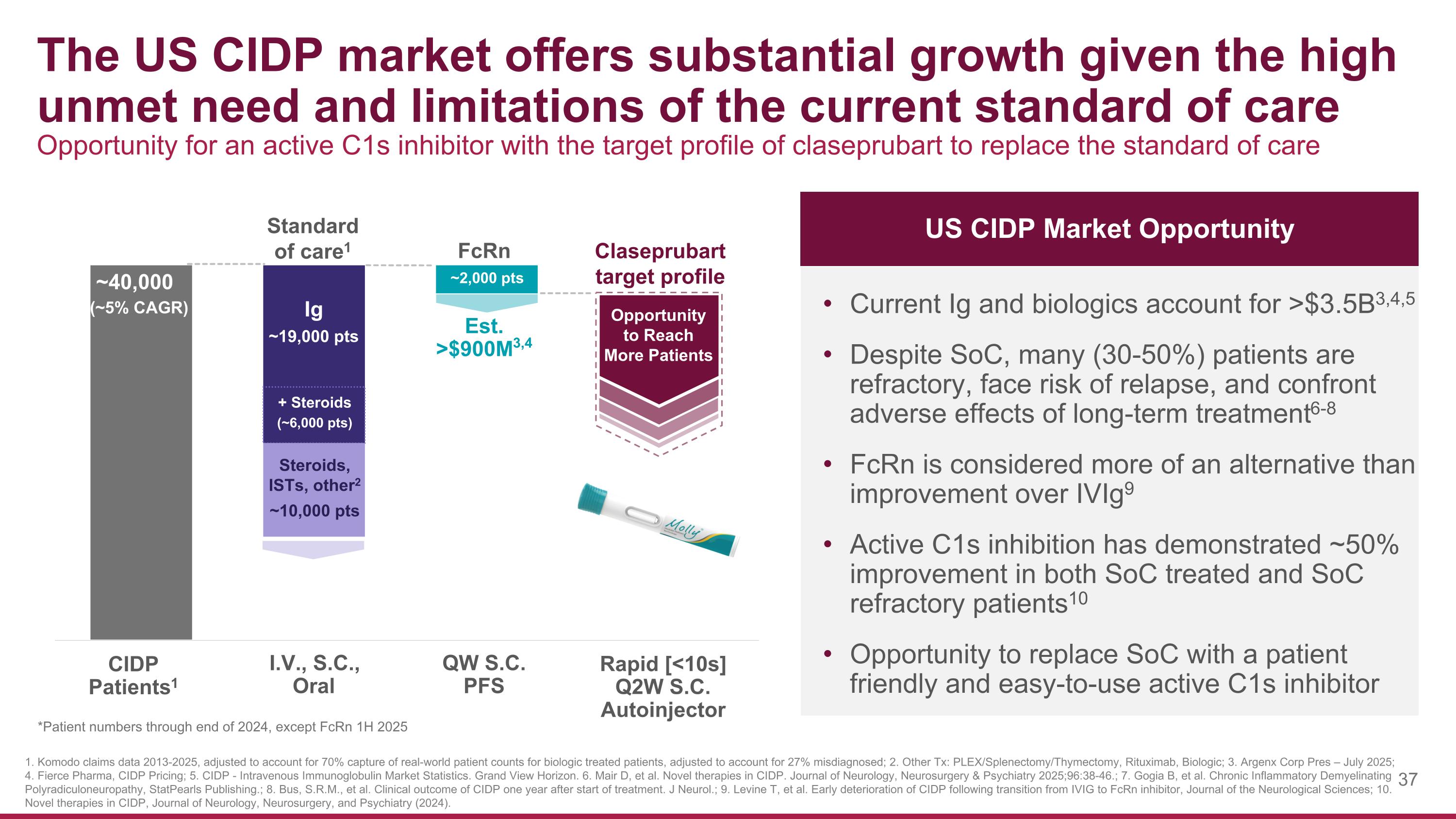 Slide 37