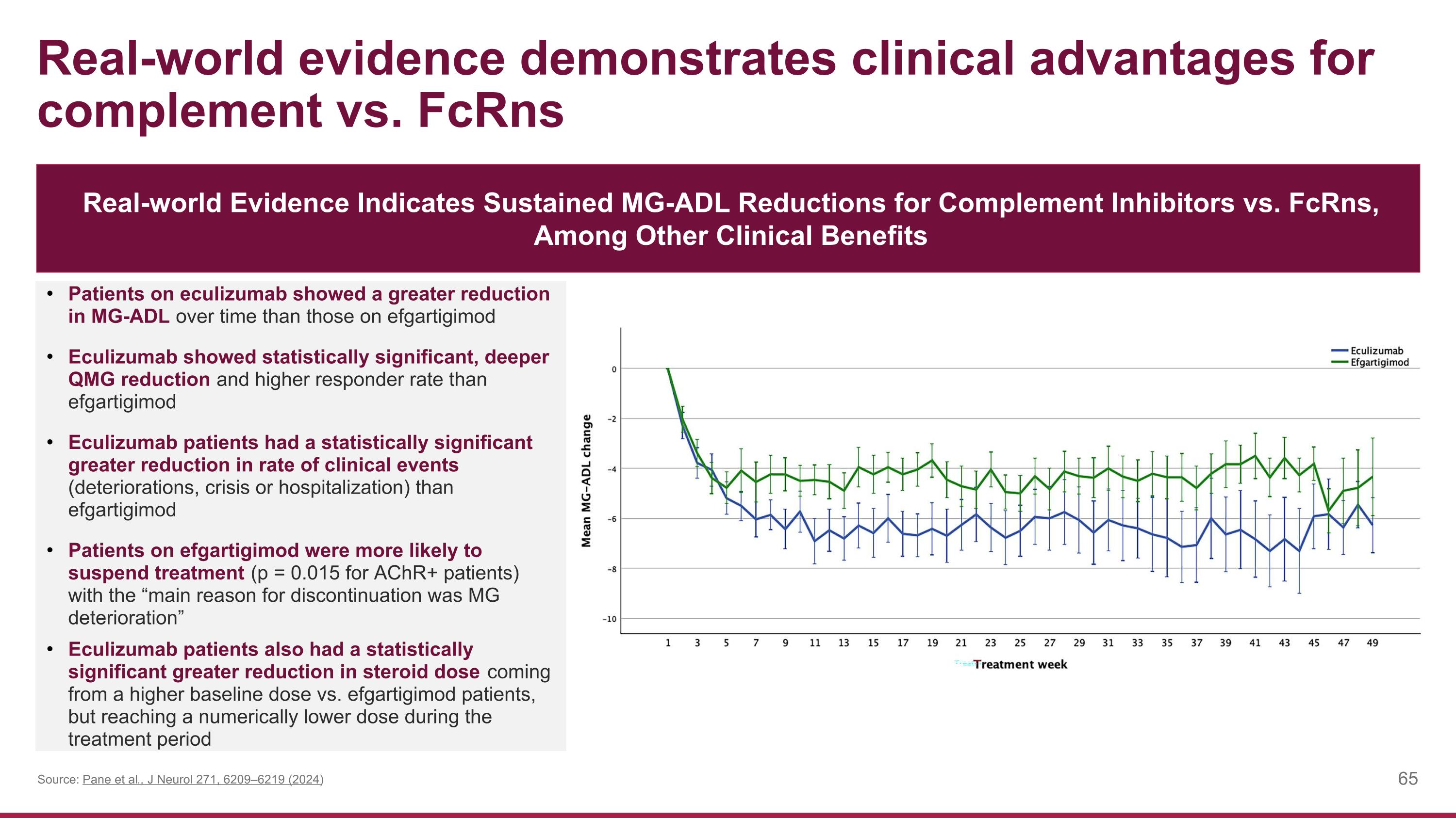 Slide 65