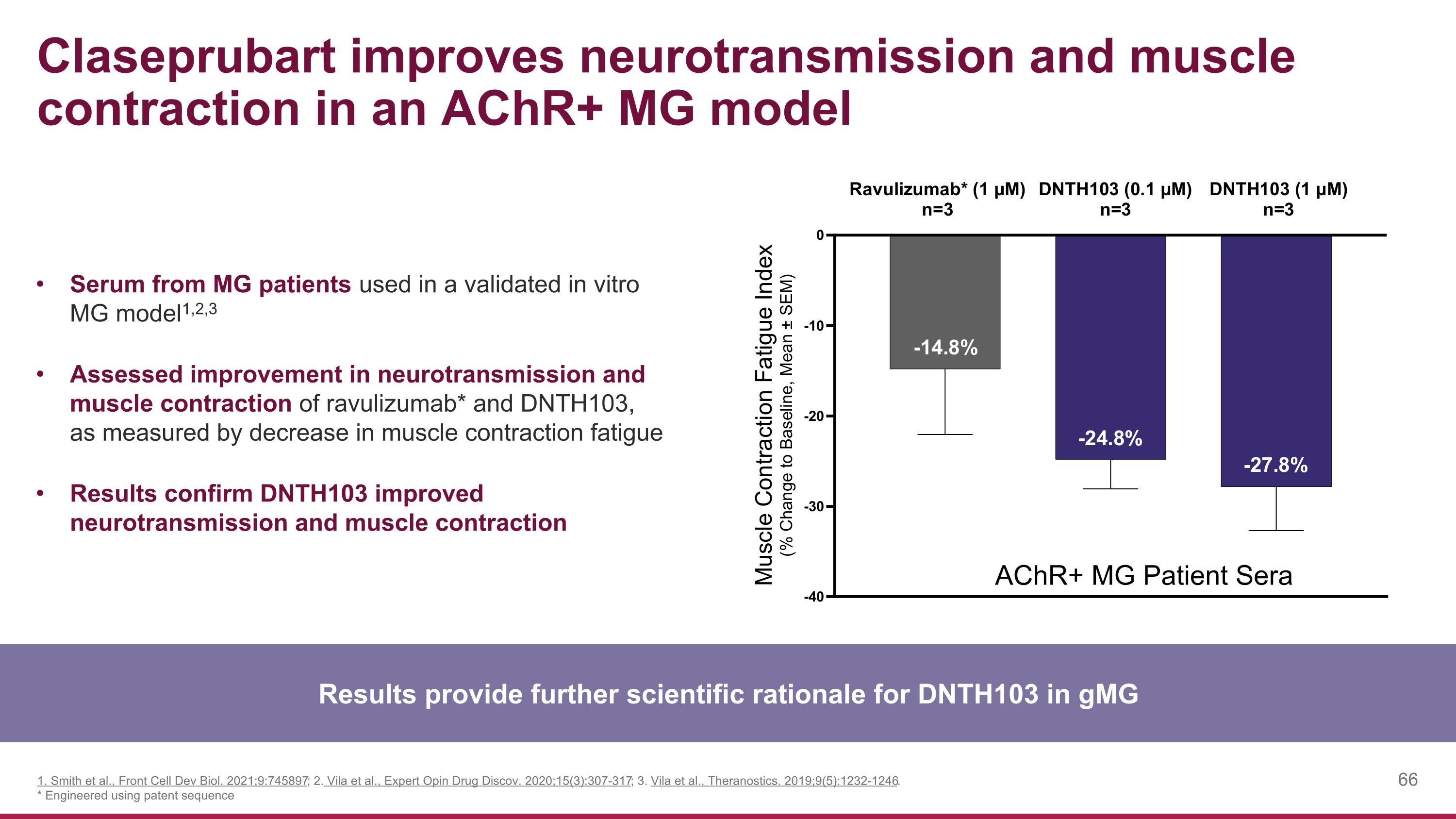 Slide 66