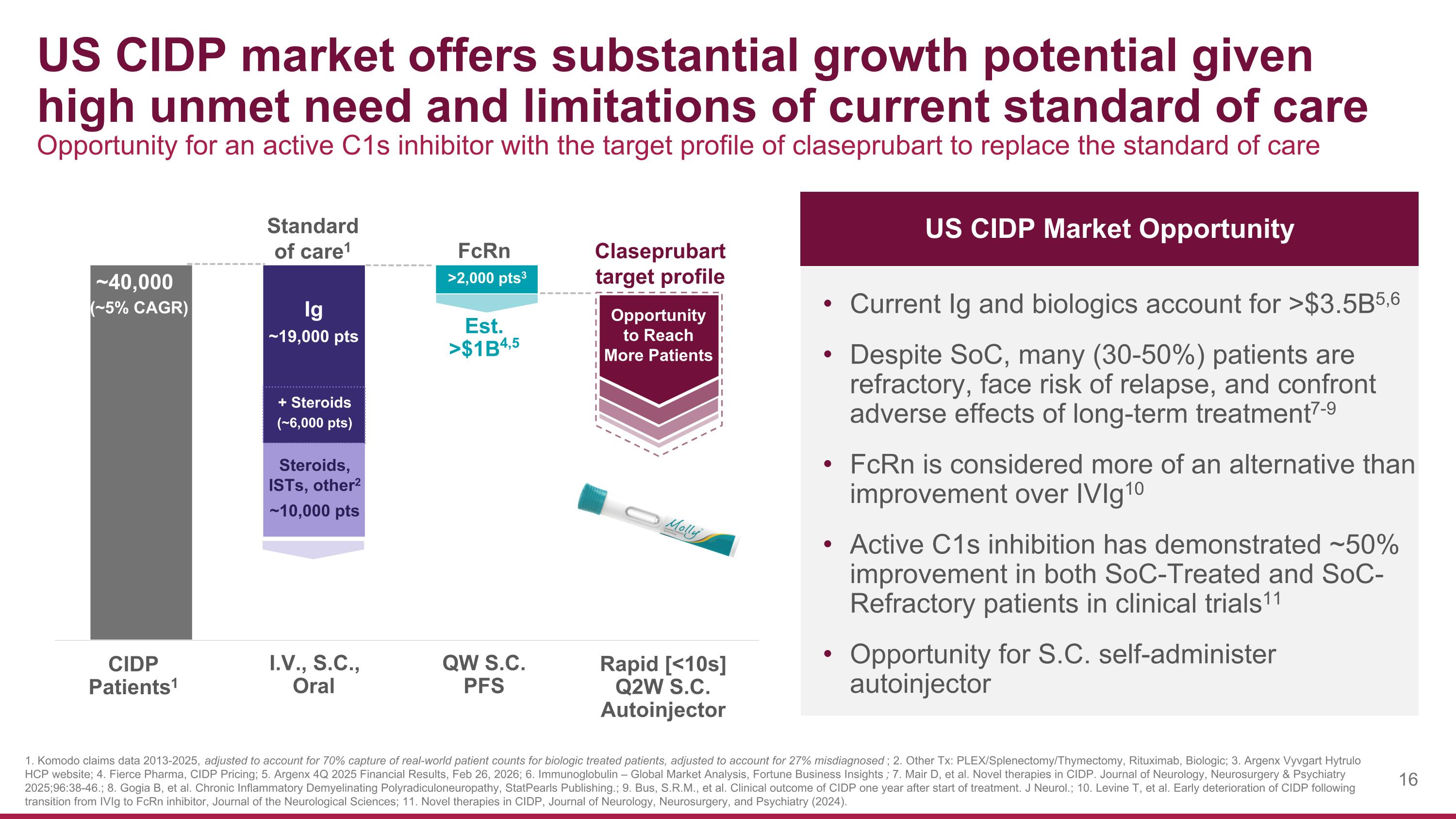 Slide 16