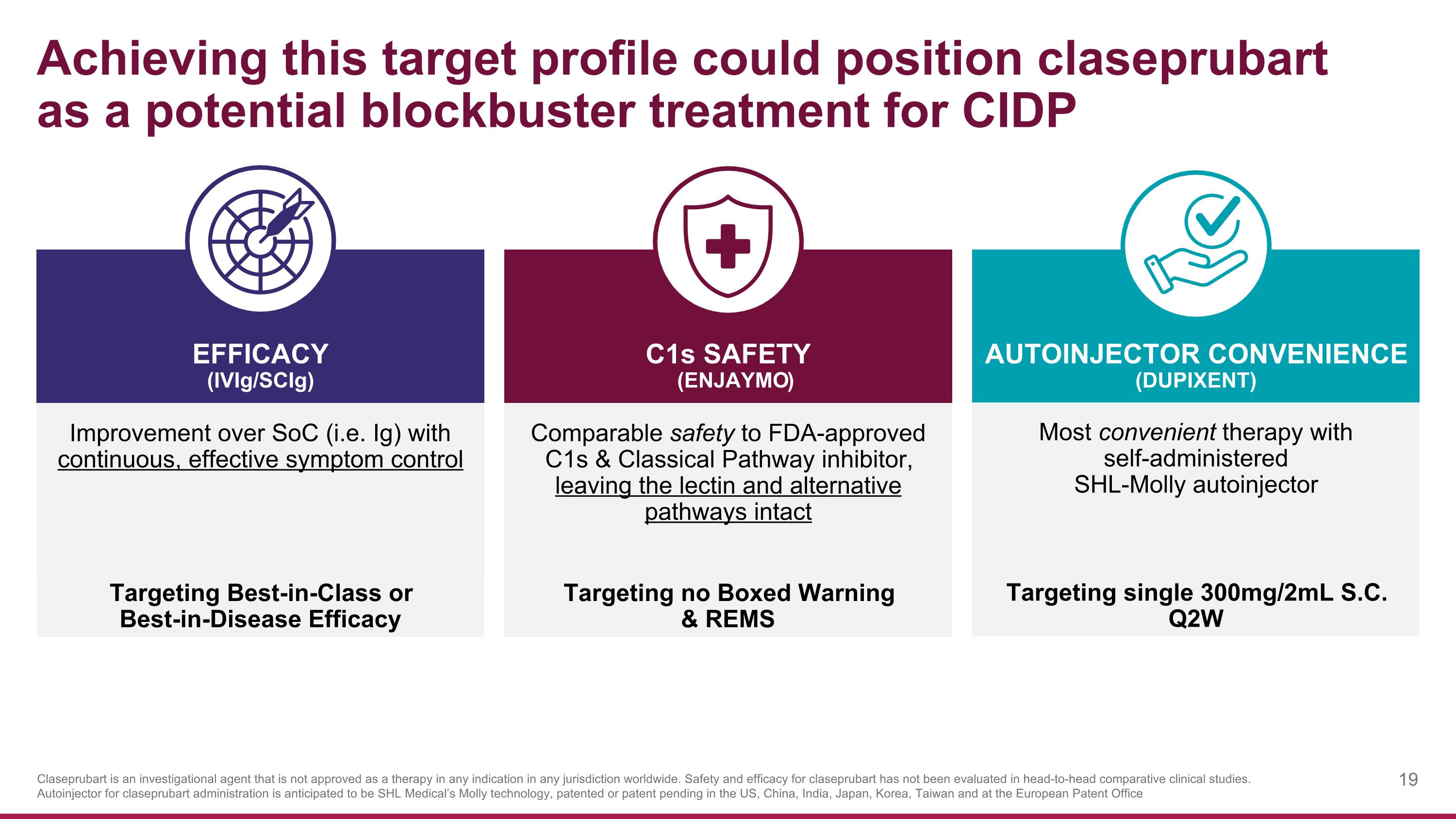 Slide 19