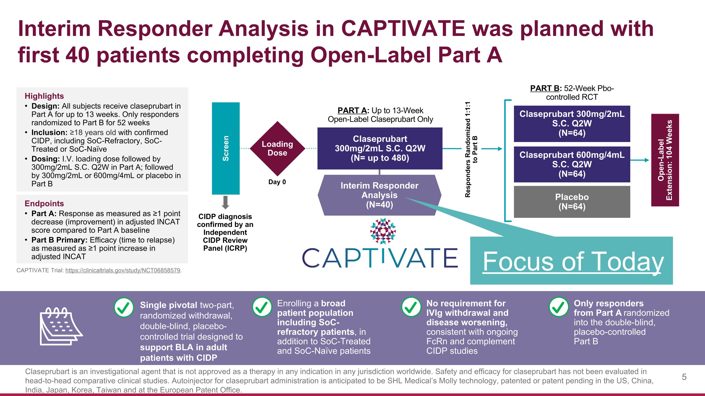 Slide 5