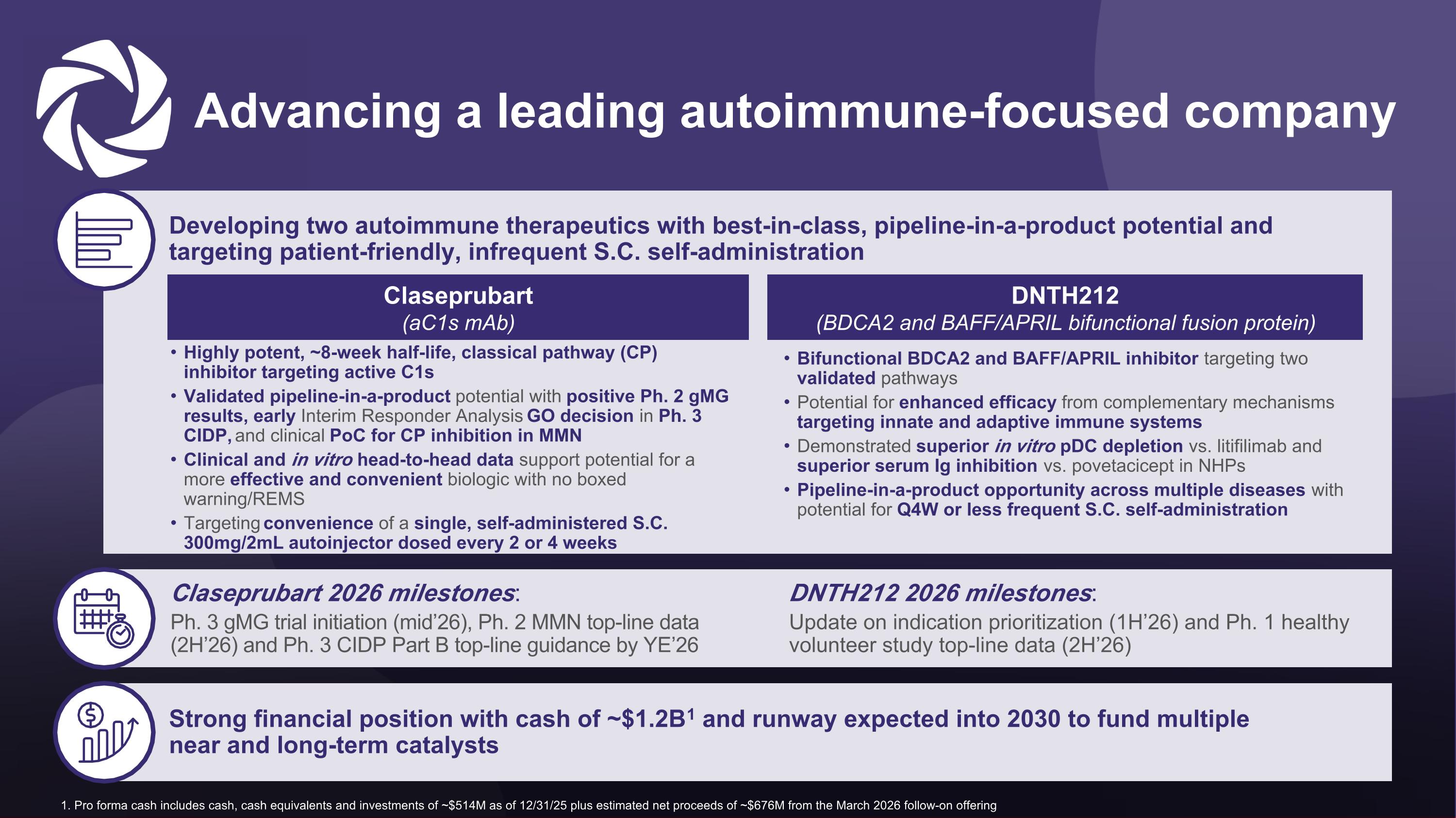 Slide 3