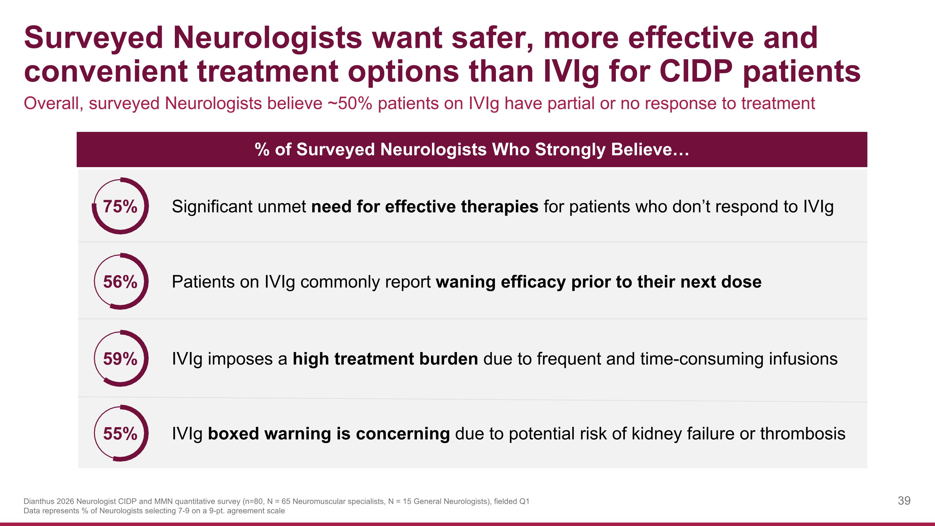 Slide 39