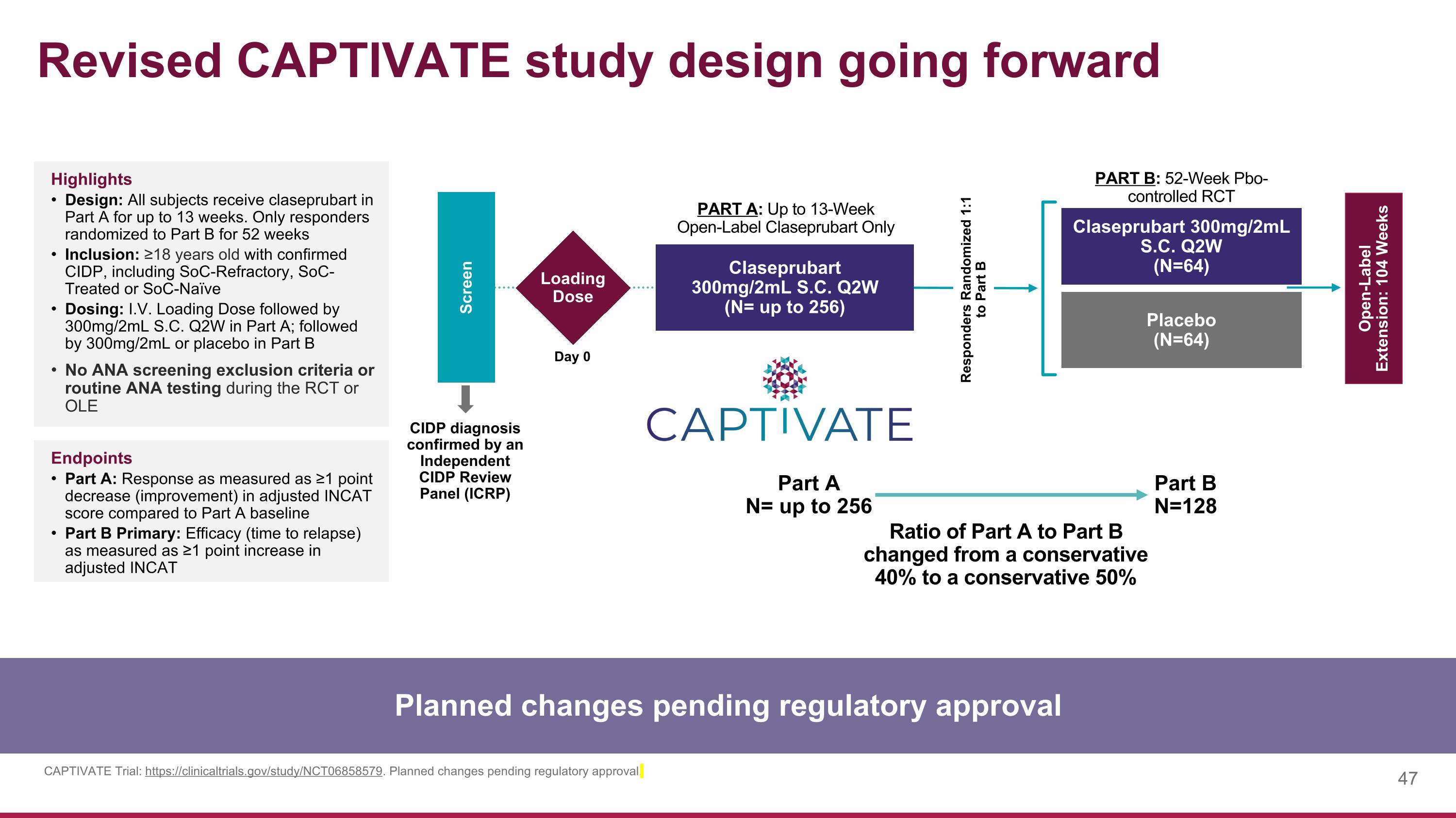 Slide 47