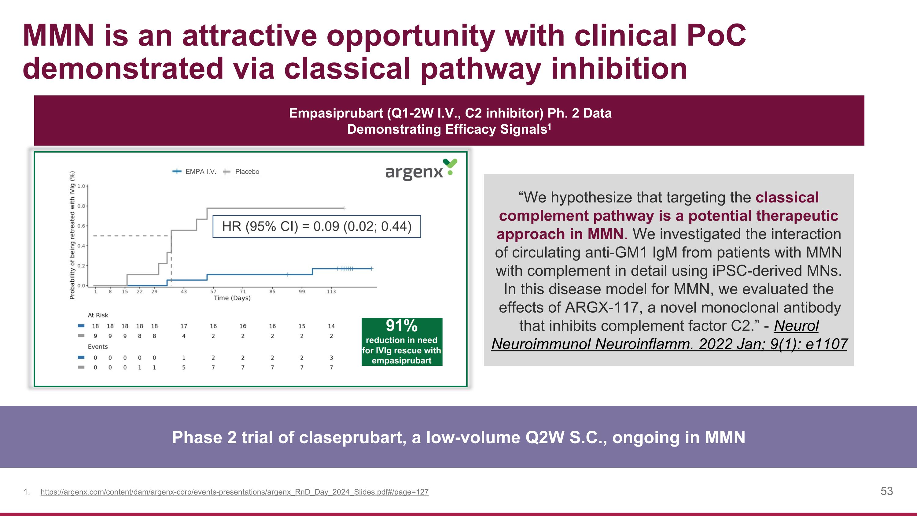 Slide 53