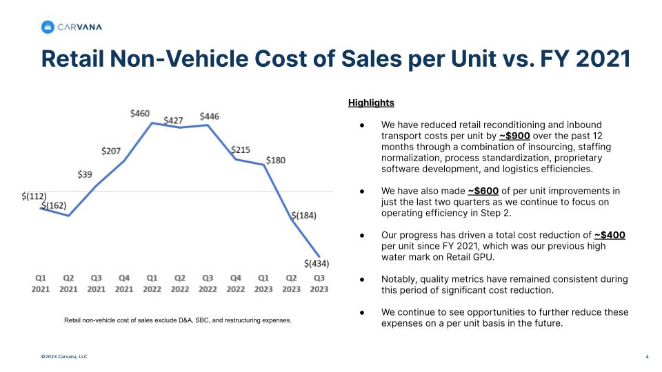 picture1-retailnonxvehiclea.jpg