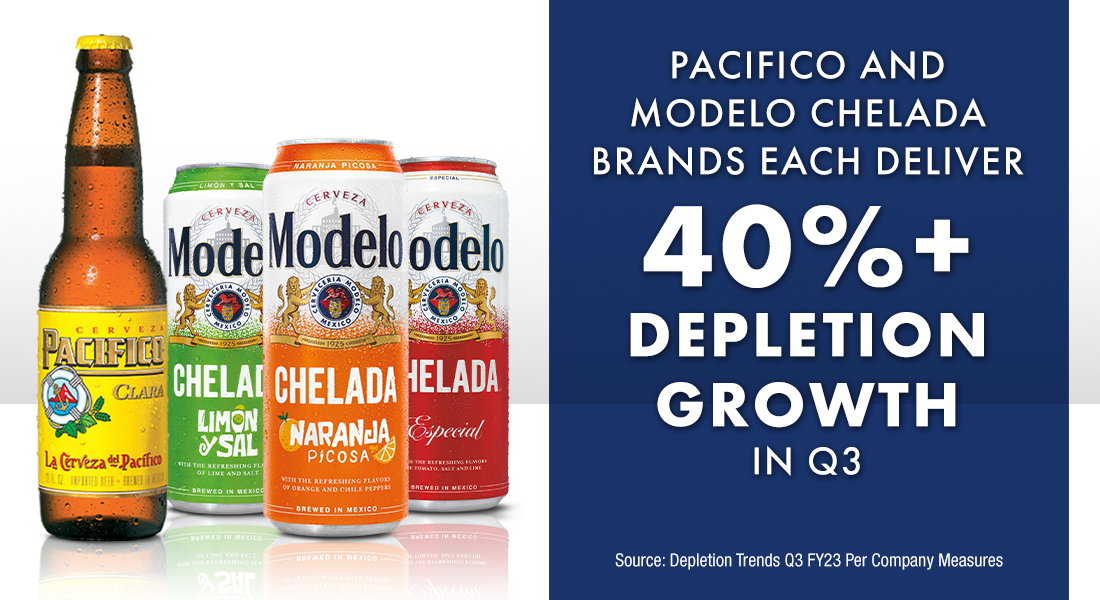 fy2023q3_beergrowth.jpg