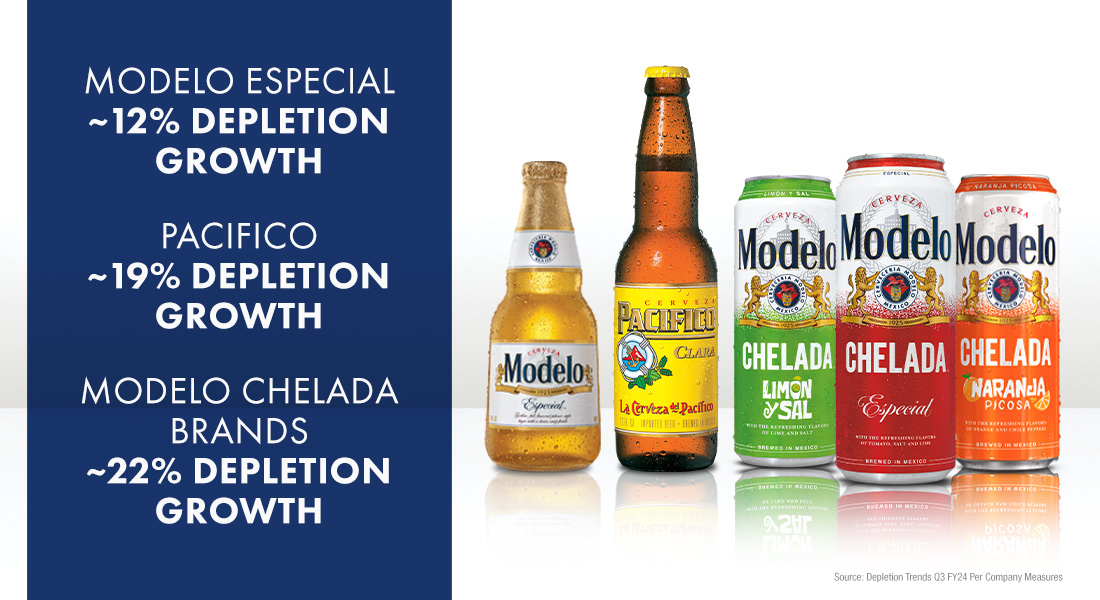 fy2024q3_beer-infoxgraphic.jpg