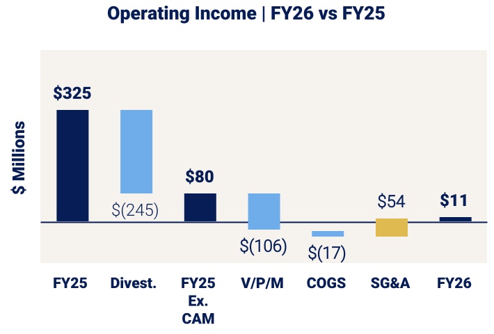 chart-1a0bcb02dfcd49e8ba8.jpg