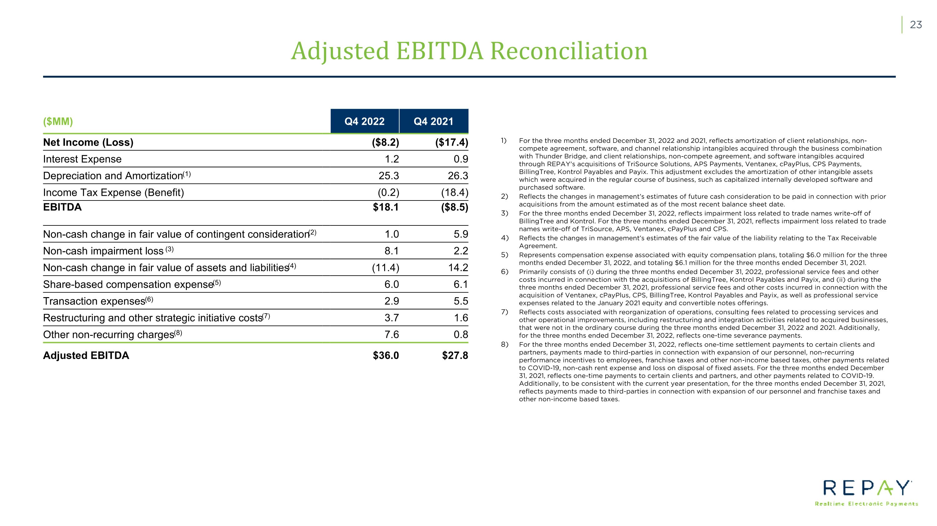 Slide 24