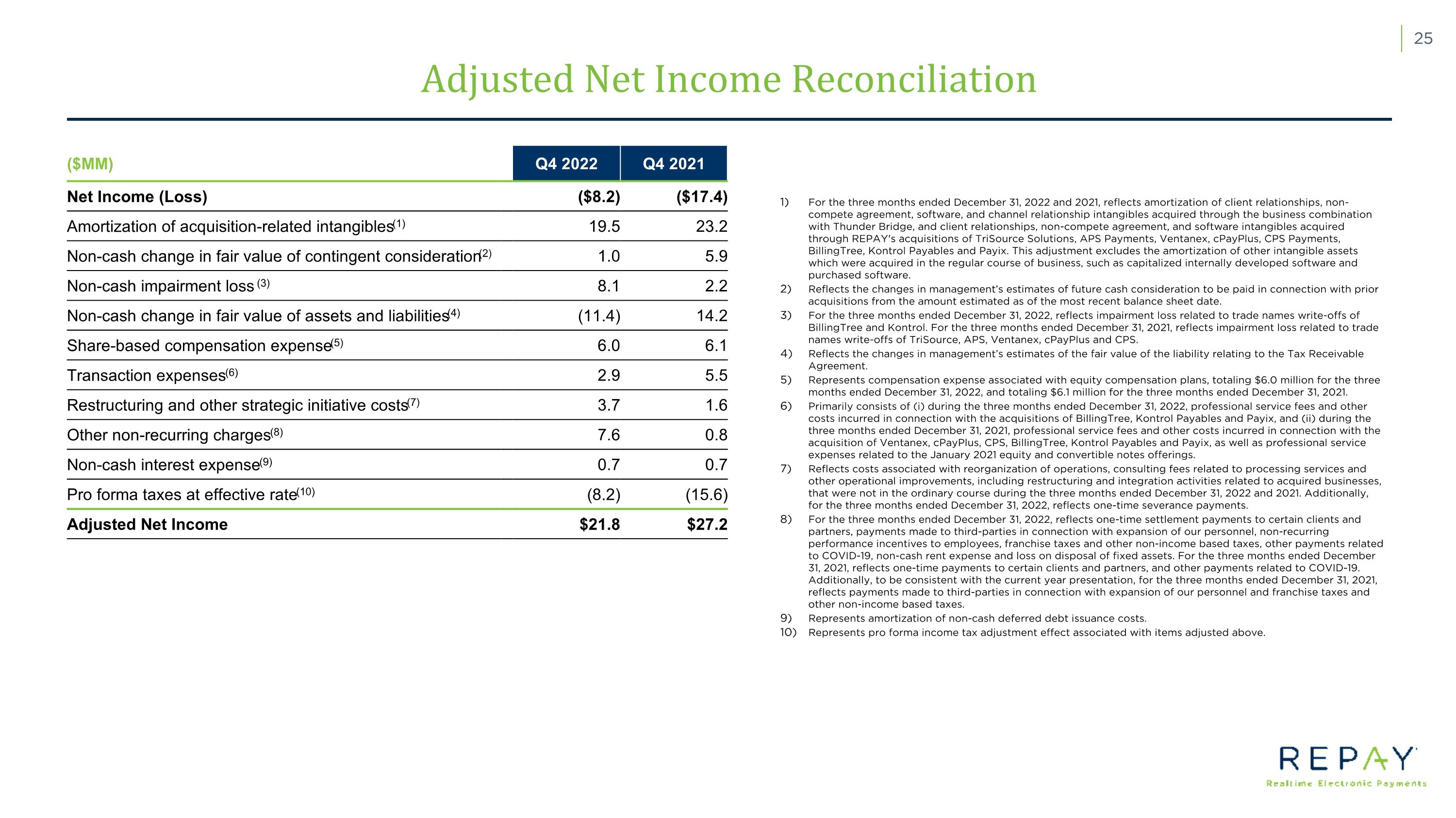 Slide 26