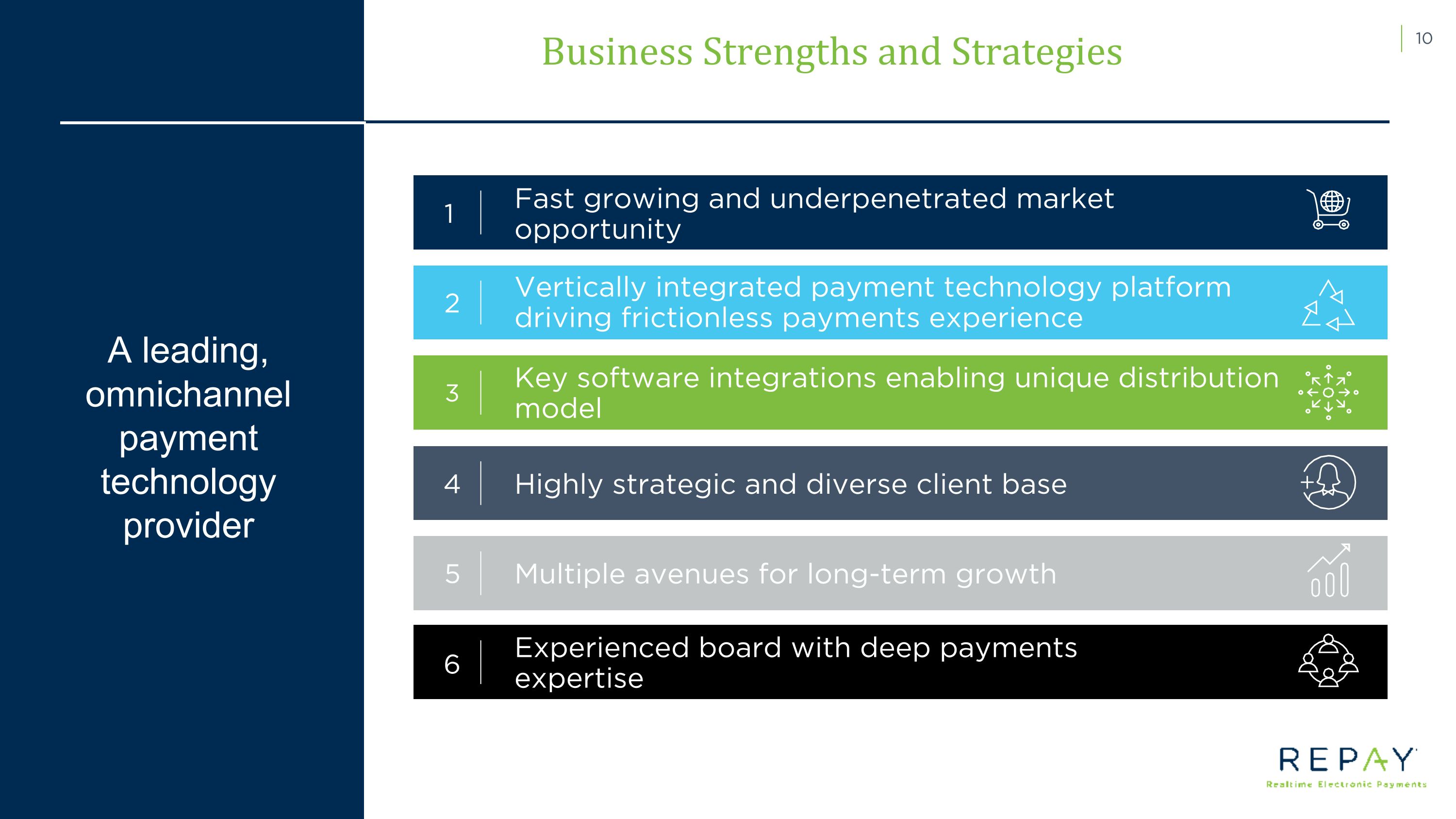 Slide 11