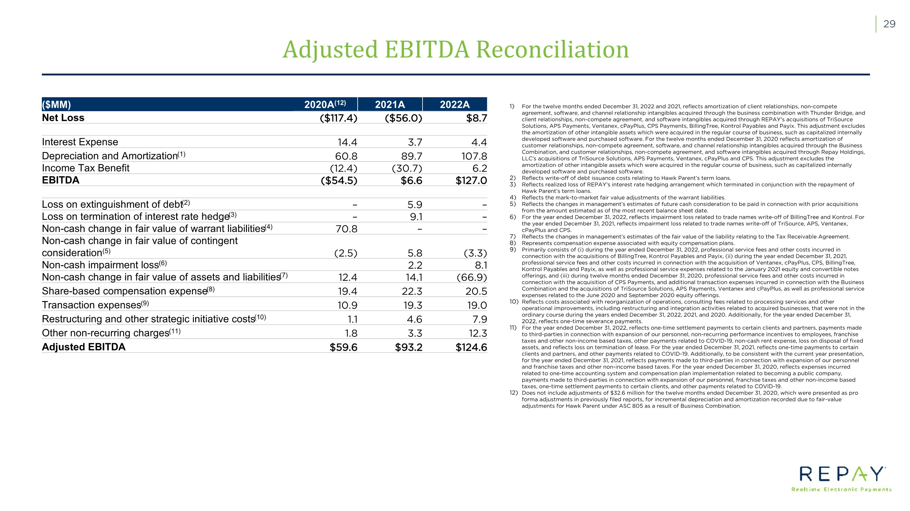 Slide 30