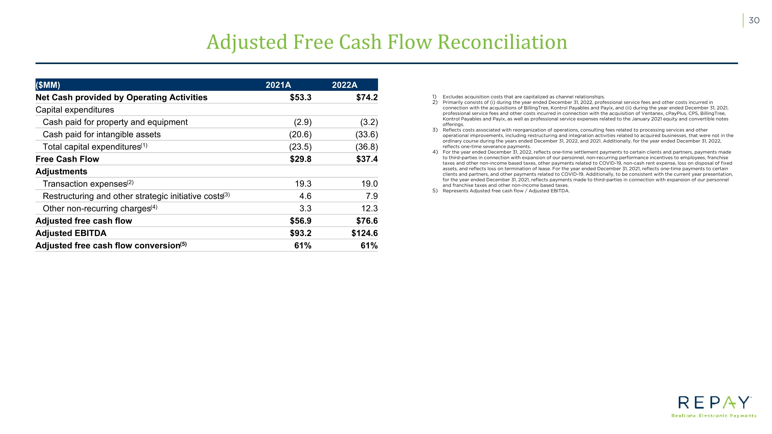 Slide 31