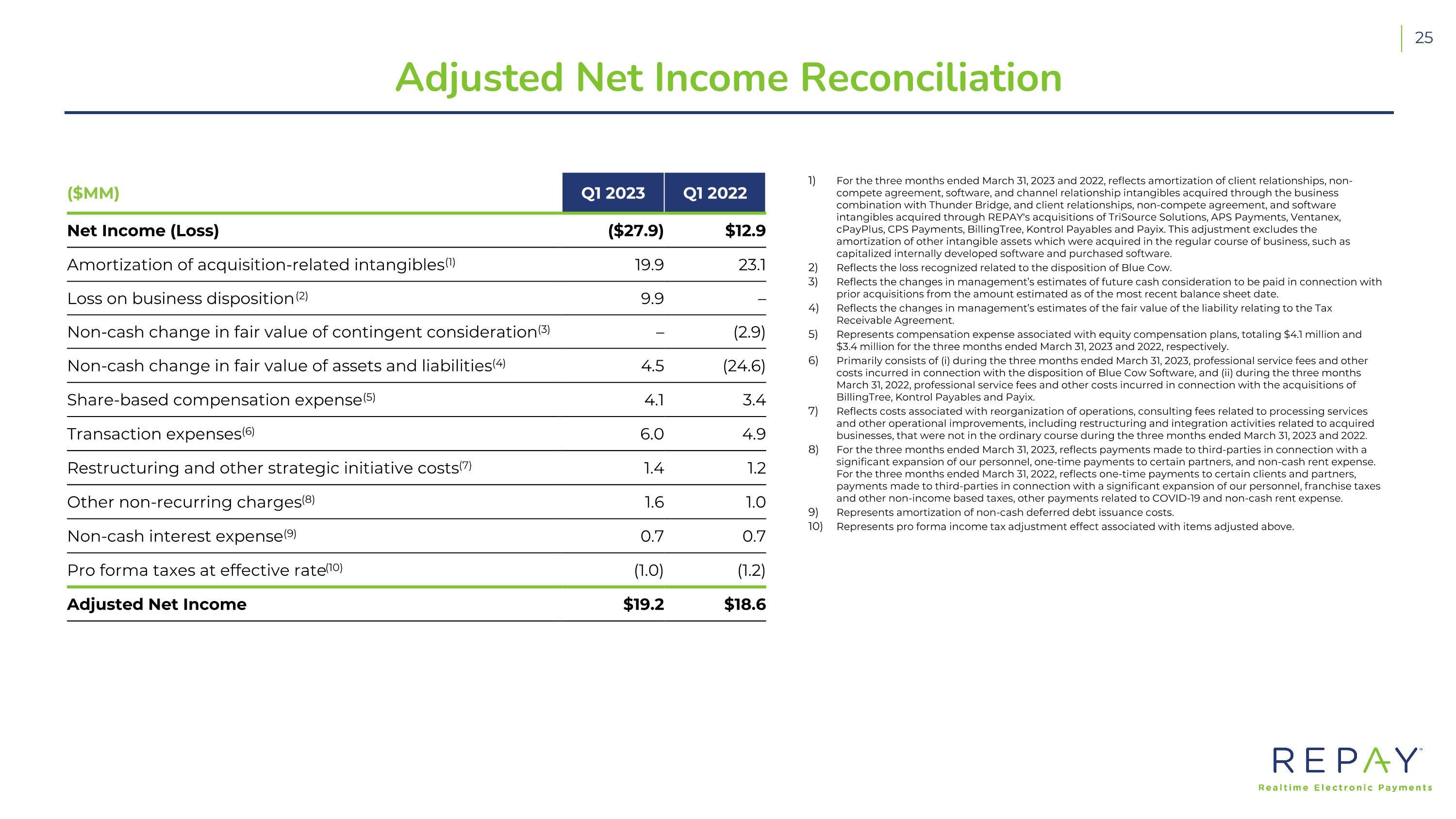 Slide 26