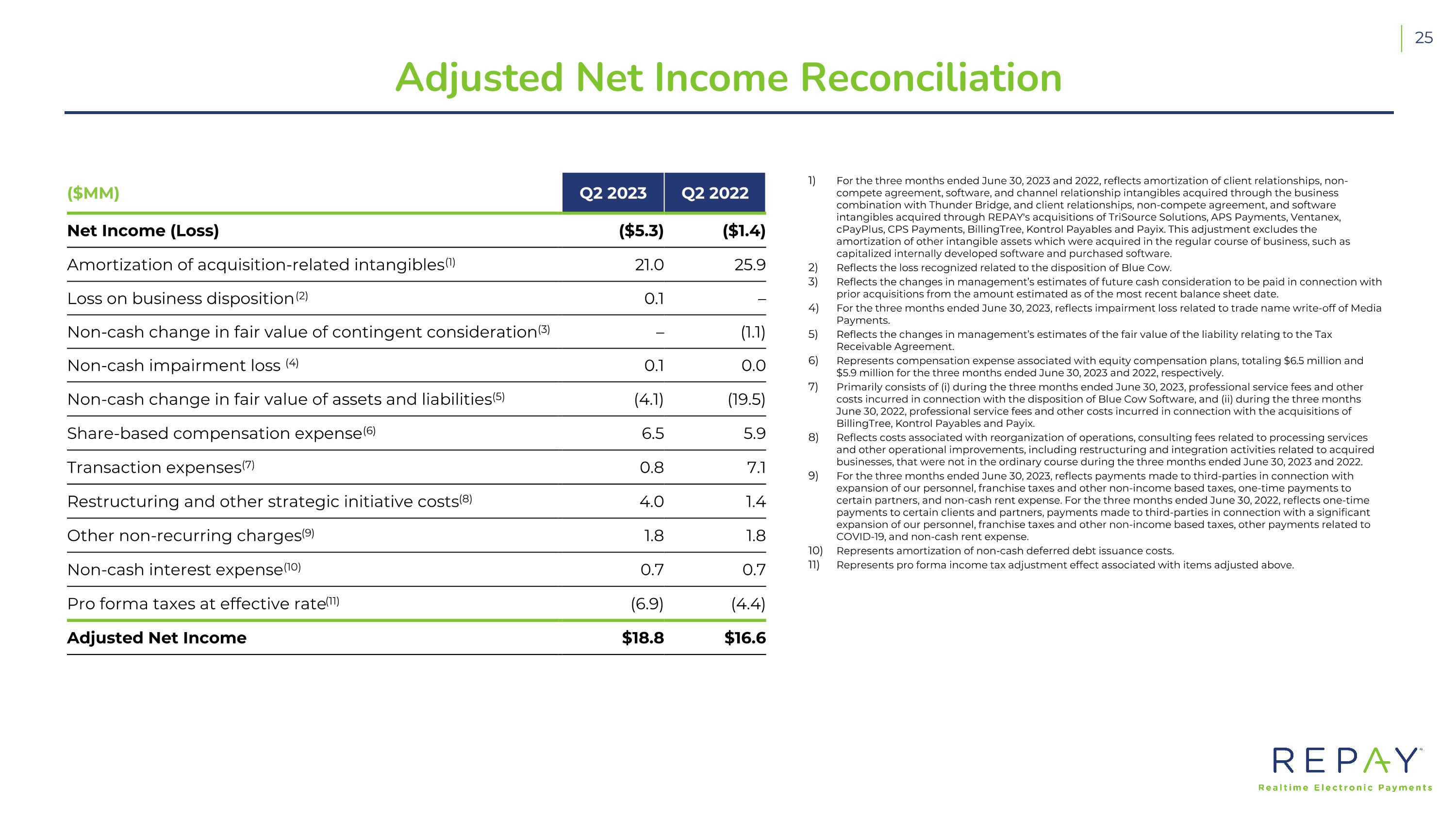 Slide 26