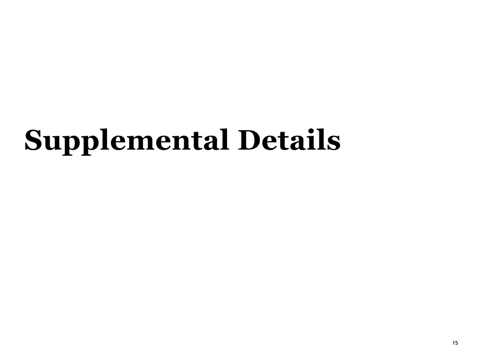 Slide 15