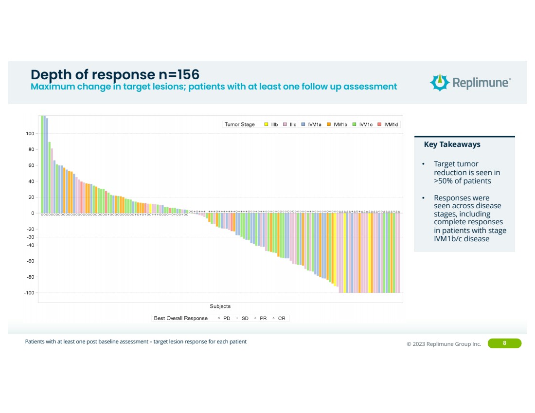 GRAPHIC
